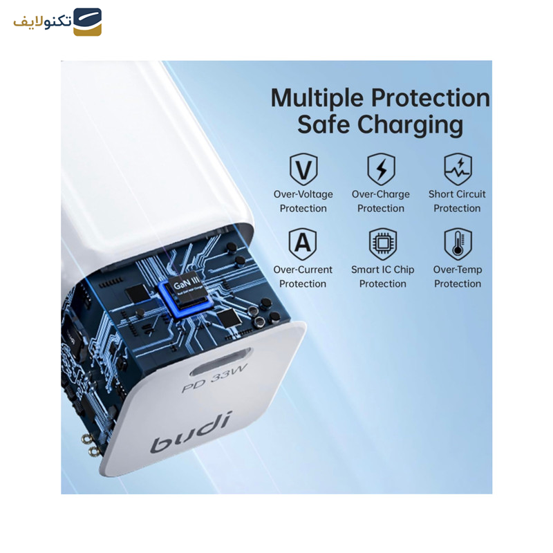 آداپتور شارژر 33 وات بودی مدل AC018EW آداپتور شارژر 33 وات بودی مدل AC018EW