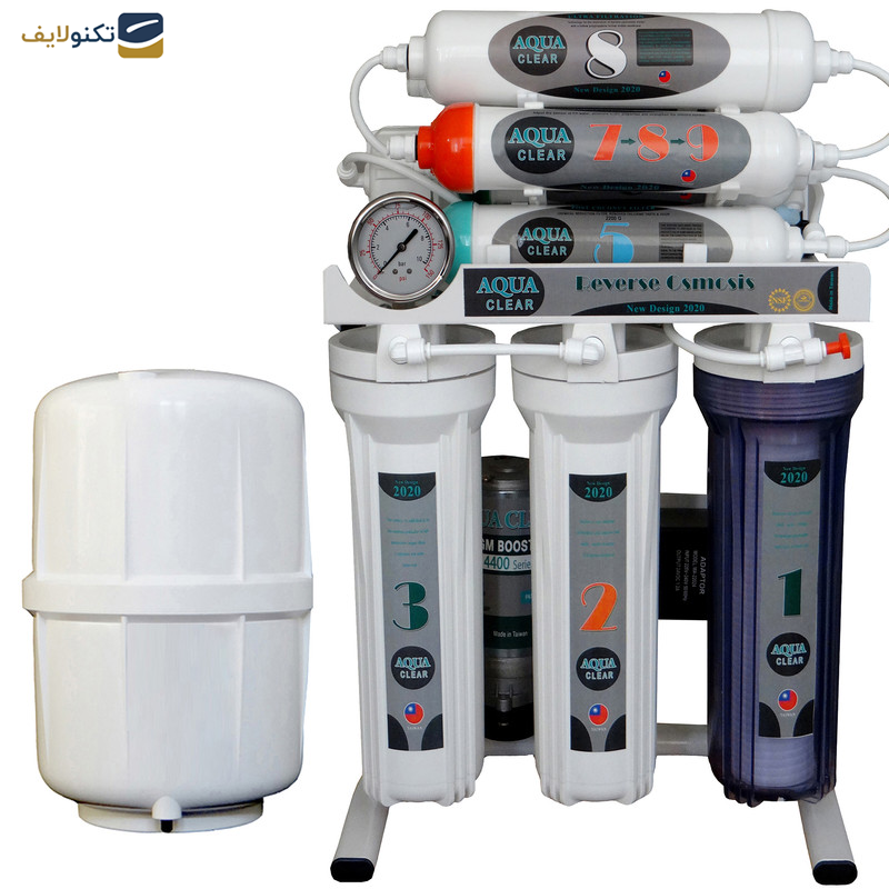 دستگاه تصفیه کننده آب آکوآ کلیر مدل NEWDESIGN 2020 - AFQ9 به همراه فیلتر مجموعه 4 عددی دستگاه تصفیه کننده آب آکوآ کلیر مدل NEWDESIGN 2020 - AFQ9 به همراه فیلتر مجموعه 4 عددی
