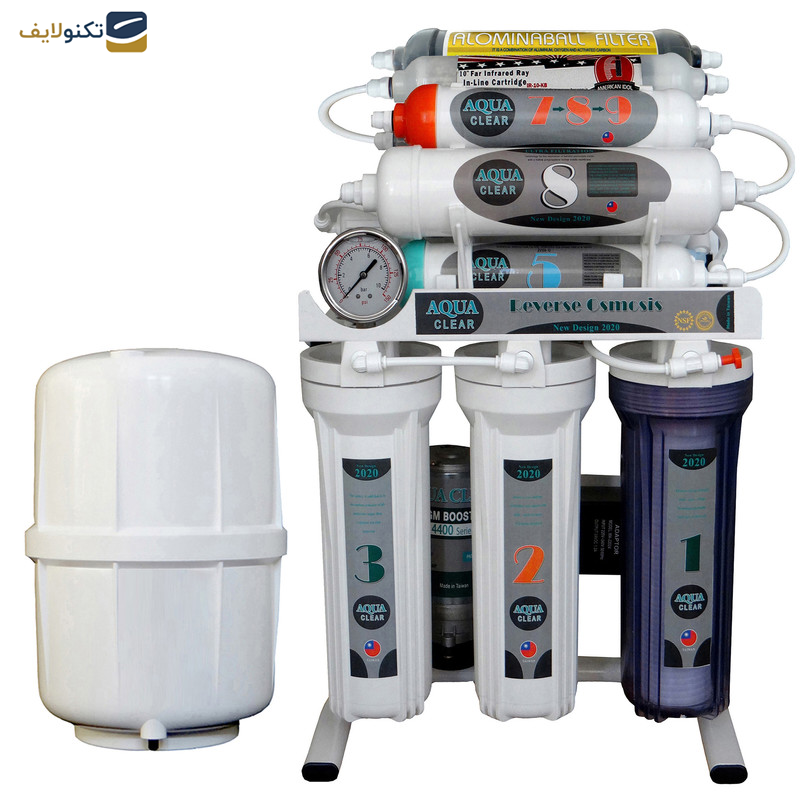 دستگاه تصفیه کننده آب آکوآ کلیر مدل NEW DESIGN2020 - GLT10 به همراه فیلتر تصفیه آب مجموعه 4 عددی دستگاه تصفیه کننده آب آکوآ کلیر مدل NEW DESIGN2020 - GLT10 به همراه فیلتر تصفیه آب مجموعه 4 عددی