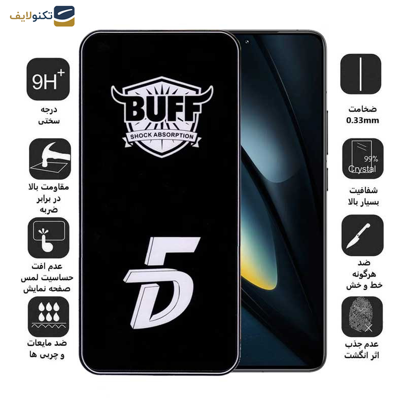 محافظ صفحه نمایش 5D بوف مدل F33 مناسب برای گوشی موبایل شیائومی Poco F6 Pro/ Poco F6/ Redmi Turbo 3 محافظ صفحه نمایش 5D بوف مدل F33 مناسب برای گوشی موبایل شیائومی Poco F6 Pro/ Poco F6/ Redmi Turbo 3