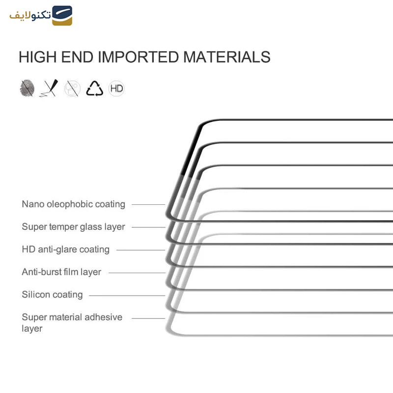 محافظ صفحه نمایش بوف مدل Super Power-G مناسب برای گوشی موبایل شیائومی Poco F6 Pro/ Poco F6/ Redmi Turbo 3 محافظ صفحه نمایش بوف مدل Super Power-G مناسب برای گوشی موبایل شیائومی Poco F6 Pro/ Poco F6/ Redmi Turbo 3