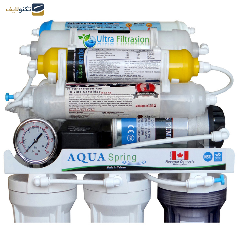 دستگاه تصفیه کننده آب آکوآ اسپرینگ مدل NF3700 به همراه فیلتر مدل مجموعه 4 عددی دستگاه تصفیه کننده آب آکوآ اسپرینگ مدل NF3700 به همراه فیلتر مدل مجموعه 4 عددی