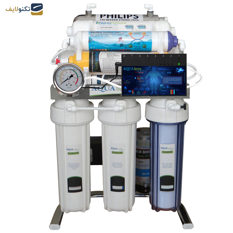 دستگاه تصفیه کننده آب آکوآ اسپرینگ مدل BXN10 به همراه فیلتر تصفیه آب کد 01 مجموعه 3 عددی دستگاه تصفیه کننده آب آکوآ اسپرینگ مدل BXN10 به همراه فیلتر تصفیه آب کد 01 مجموعه 3 عددی
