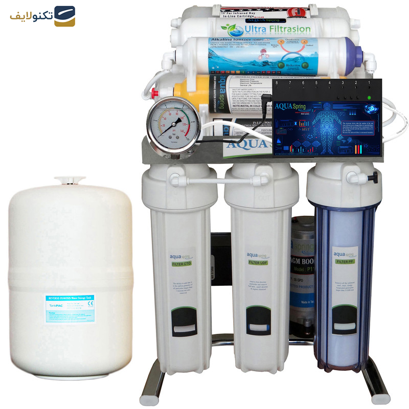 دستگاه تصفیه کننده آب آکوآ اسپرینگ مدل CHROME - IFUF10 به همراه فیلتر مجموعه 3 عددی دستگاه تصفیه کننده آب آکوآ اسپرینگ مدل CHROME - IFUF10 به همراه فیلتر مجموعه 3 عددی