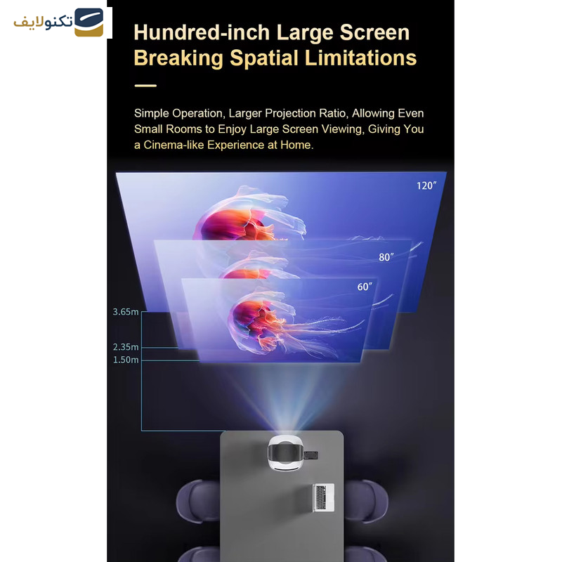 ویدئو پروژکتور بنیوس مدل BE-VP05 ویدئو پروژکتور بنیوس مدل BE-VP05