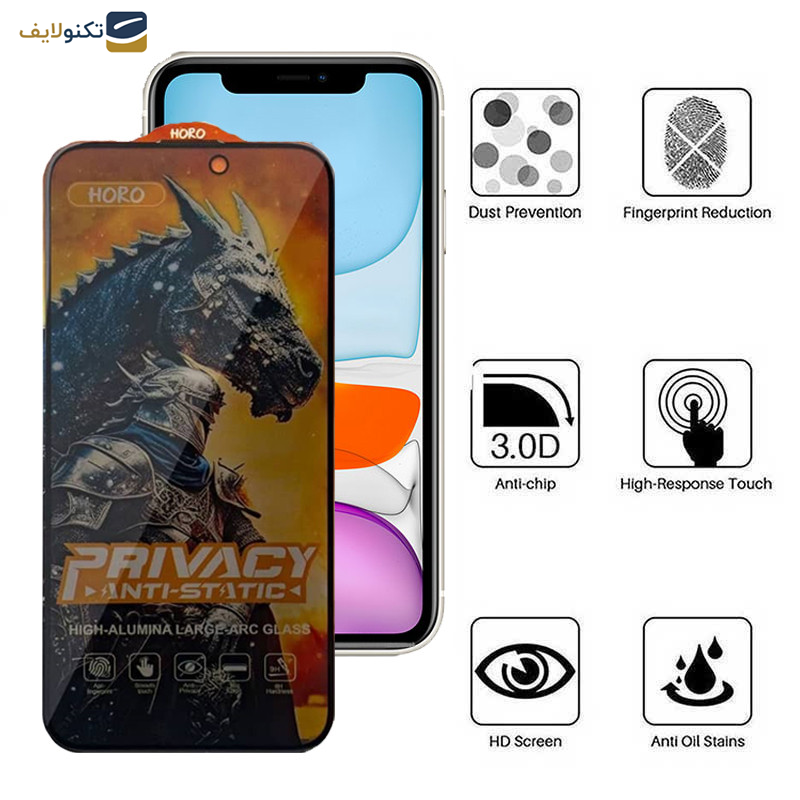 محافظ صفحه نمایش اِپیکوی مدل Knight Privacy مناسب برای گوشی موبایل اپل iPhone 11/XR محافظ صفحه نمایش اِپیکوی مدل Knight Privacy مناسب برای گوشی موبایل اپل iPhone 11/XR