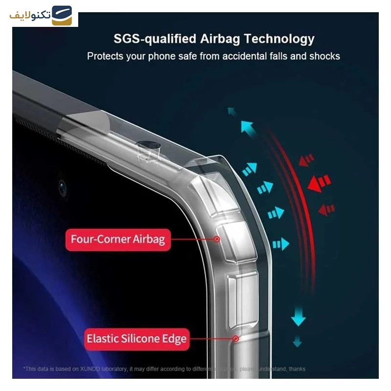 کاور اپیکوی مدل Xundd Beatle مناسب برای گوشی موبایل گوگل Pixel 8A  کاور اپیکوی مدل Xundd Beatle مناسب برای گوشی موبایل گوگل Pixel 8A