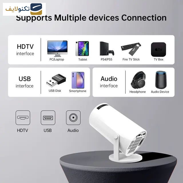 ویدئو پروژکتور مدل HY300 Led ویدئو پروژکتور مدل HY300 Led