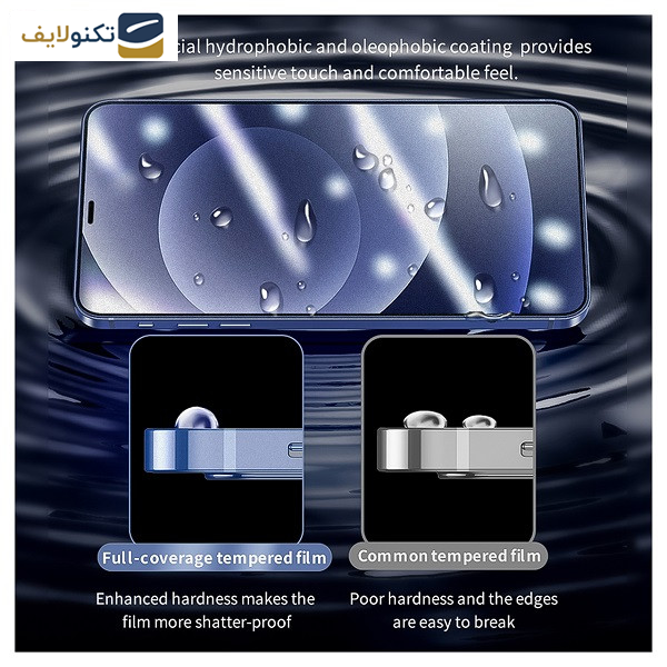 محافظ صفحه نمایش مات راک اسپیس مدل HyMTT مناسب برای گوشی موبایل گوگل Pixel 8a محافظ صفحه نمایش مات راک اسپیس مدل HyMTT مناسب برای گوشی موبایل گوگل Pixel 8a