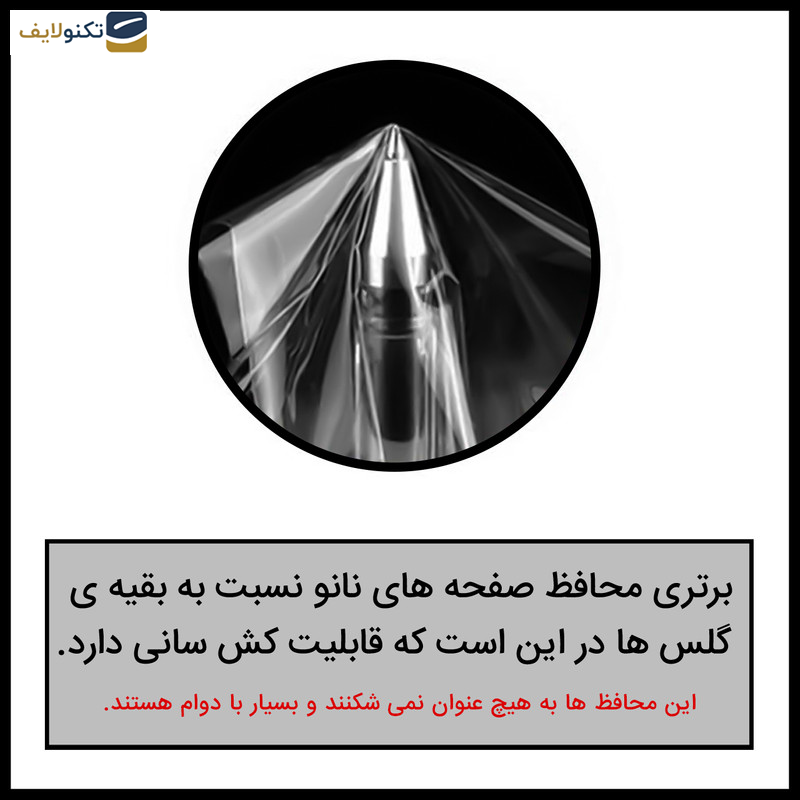 محافظ صفحه نمایش حریم شخصی راک اسپیس کد PRV مناسب برای گوشی موبایل ناتینگ Nothing Phone (2) محافظ صفحه نمایش حریم شخصی راک اسپیس کد PRV مناسب برای گوشی موبایل ناتینگ Nothing Phone (2)