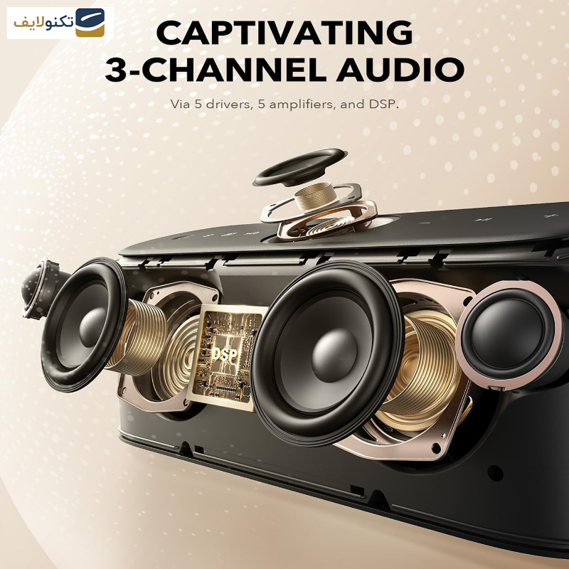 اسپیکر بلوتوثی قابل حمل انکر مدل Soundcore Motion X600/A3130 اسپیکر بلوتوثی قابل حمل انکر مدل Soundcore Motion X600/A3130