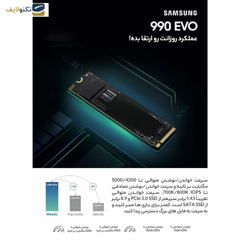 اس اس دی اینترنال سامسونگ مدل 990 EVO ظرفیت یک ترابایت اس اس دی اینترنال سامسونگ مدل 990 EVO ظرفیت یک ترابایت
