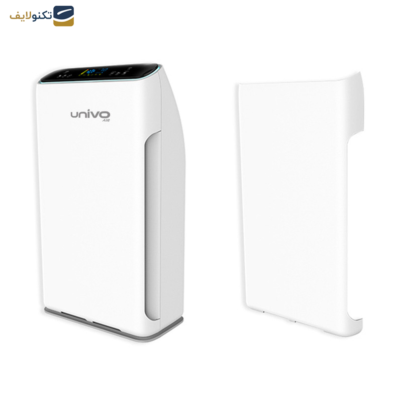 دستگاه تصفیه کننده هوا یونیوو مدل HSKN01 دستگاه تصفیه کننده هوا یونیوو مدل HSKN01