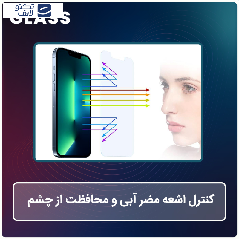 محافظ صفحه نمایش ضد اشعه آبی گلس مدل Resistant مناسب برای گوشی موبایل گوگل Pixel 7a محافظ صفحه نمایش ضد اشعه آبی گلس مدل Resistant مناسب برای گوشی موبایل گوگل Pixel 7a