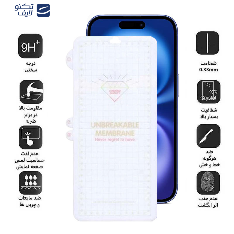 محافظ صفحه نمایش اپیکوی مدل Hydrogel مناسب برای گوشی موبایل اپل iPhone 16 / iPhone 15 محافظ صفحه نمایش اپیکوی مدل Hydrogel مناسب برای گوشی موبایل اپل iPhone 16 / iPhone 15