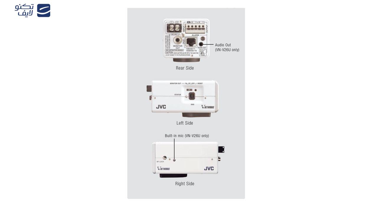 دوربین تحت شبکه جی وی سی مدل VN-V26U دوربین تحت شبکه جی وی سی مدل VN-V26U