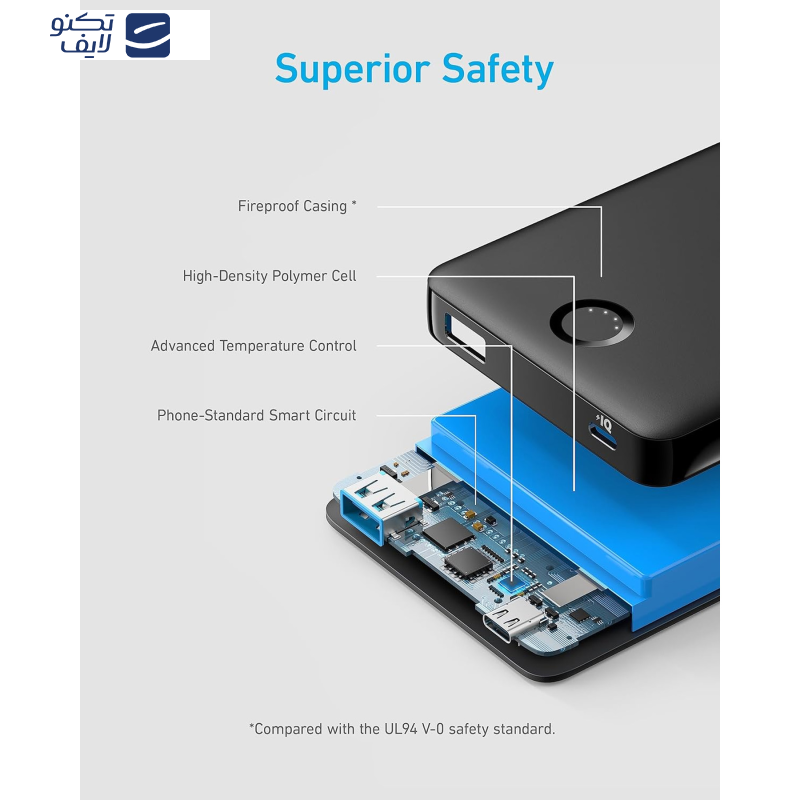 پاوربانک انکر مدل A1334 ظرفیت 10000 میلی آمپر ساعت پاوربانک انکر مدل A1334 ظرفیت 10000 میلی آمپر ساعت
