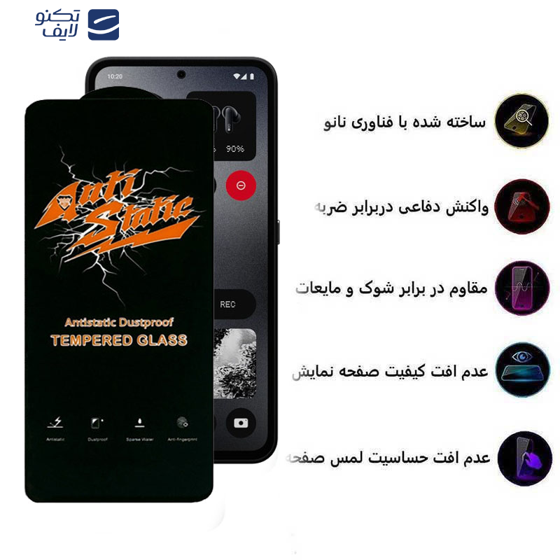 محافظ صفحه نمایش اپیکوی مدل Antistatic Dustproof مناسب برای گوشی موبایل ناتینگ فون CMF 1 محافظ صفحه نمایش اپیکوی مدل Antistatic Dustproof مناسب برای گوشی موبایل ناتینگ فون CMF 1