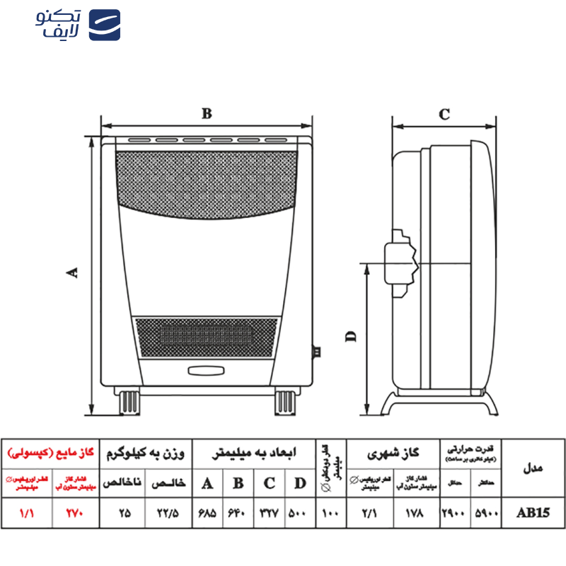 بخاری گازی نیک کالا مدل ناهید بخاری گازی نیک کالا مدل ناهید