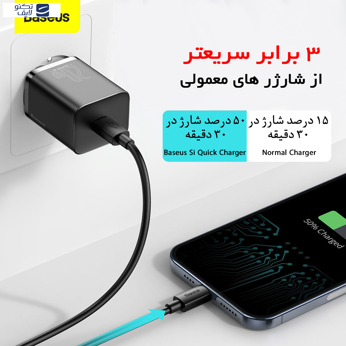 شارژر دیواری باسئوس  مدل Super Si 20W به همراه کابل تبدیل لایتنینگ شارژر دیواری باسئوس  مدل Super Si 20W به همراه کابل تبدیل لایتنینگ