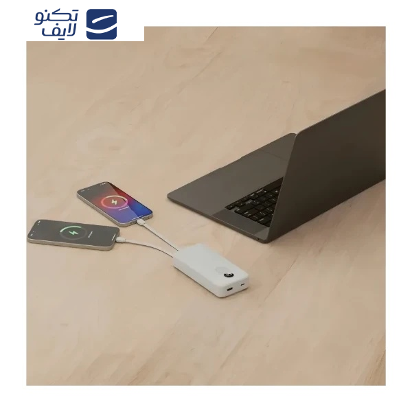 پاوربانک پرودو مدل PB058 ظرفیت 20 هزار میلی آمپر ساعت پاوربانک پرودو مدل PB058 ظرفیت 20 هزار میلی آمپر ساعت