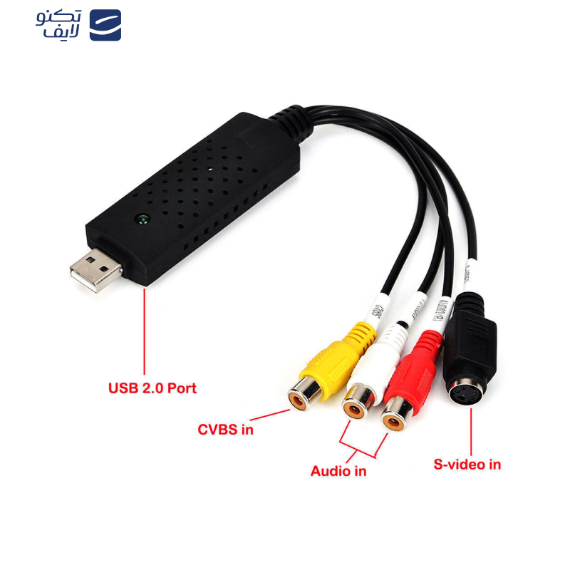 کارت کپچر ای نت مدل En-CpH600 کارت کپچر ای نت مدل En-CpH600