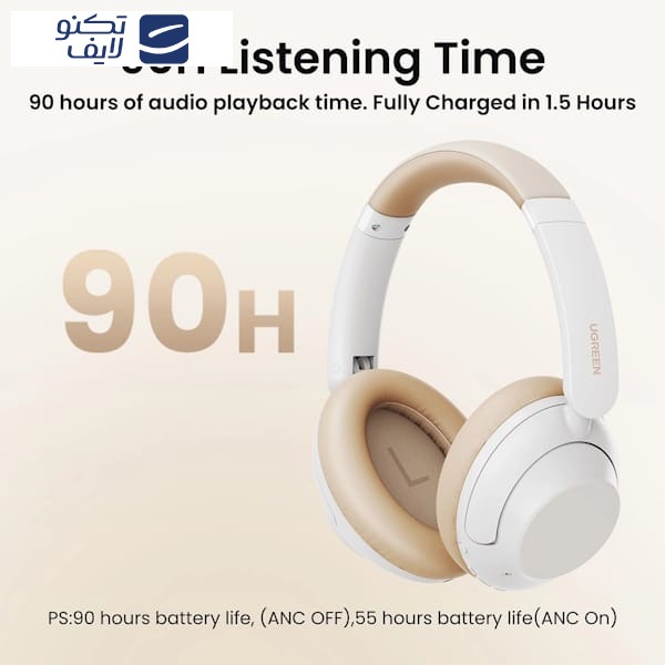 هدست بلوتوثی یوگرین مدل HP202-15809 هدست بلوتوثی یوگرین مدل HP202-15809