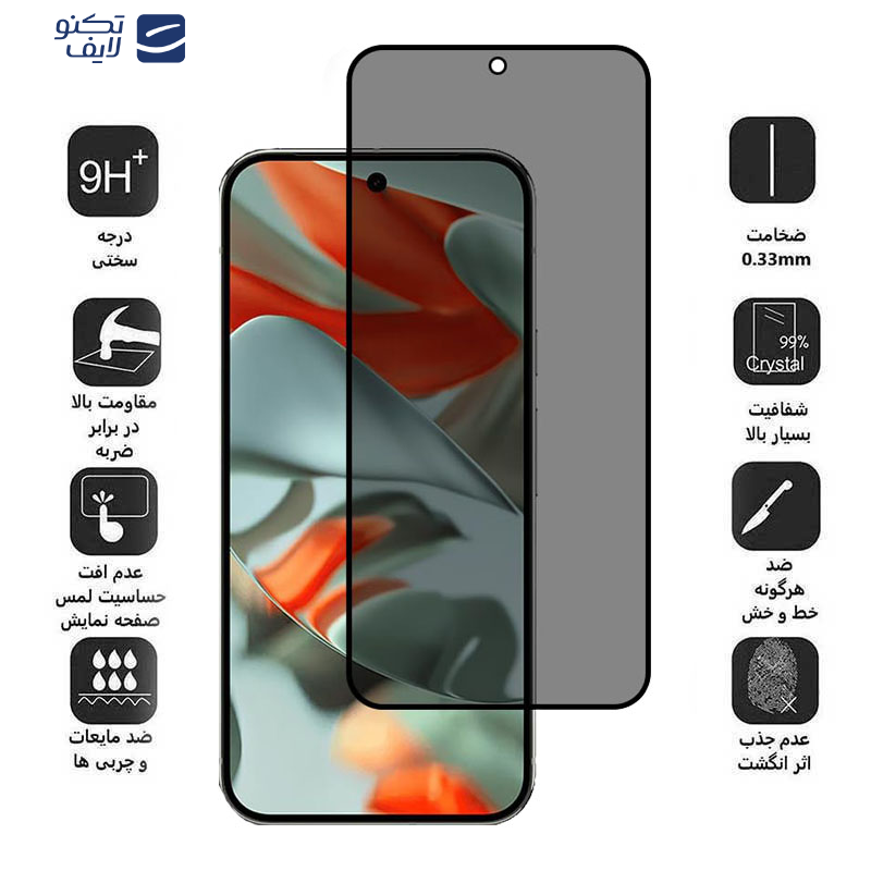 محافظ صفحه نمایش حریم شخصی اپیکوی مدل Privacy مناسب برای گوشی موبایل گوگل Pixel 9 / 9 Pro  محافظ صفحه نمایش حریم شخصی اپیکوی مدل Privacy مناسب برای گوشی موبایل گوگل Pixel 9 / 9 Pro