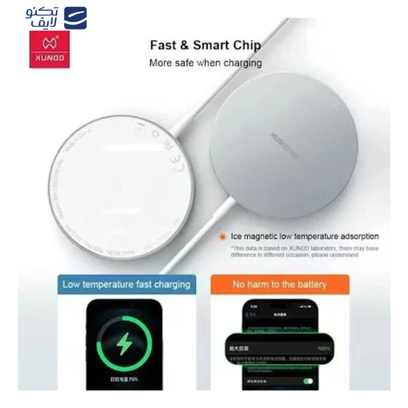 شارژر بی سیم ژاند مدل magsafe wireless charging 048 شارژر بی سیم ژاند مدل magsafe wireless charging 048