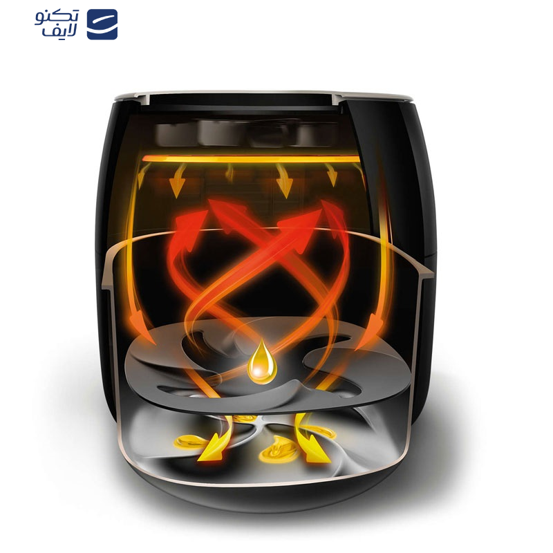 سرخ کن بدون روغن فیلیپس کد 9650 سرخ کن بدون روغن فیلیپس کد 9650