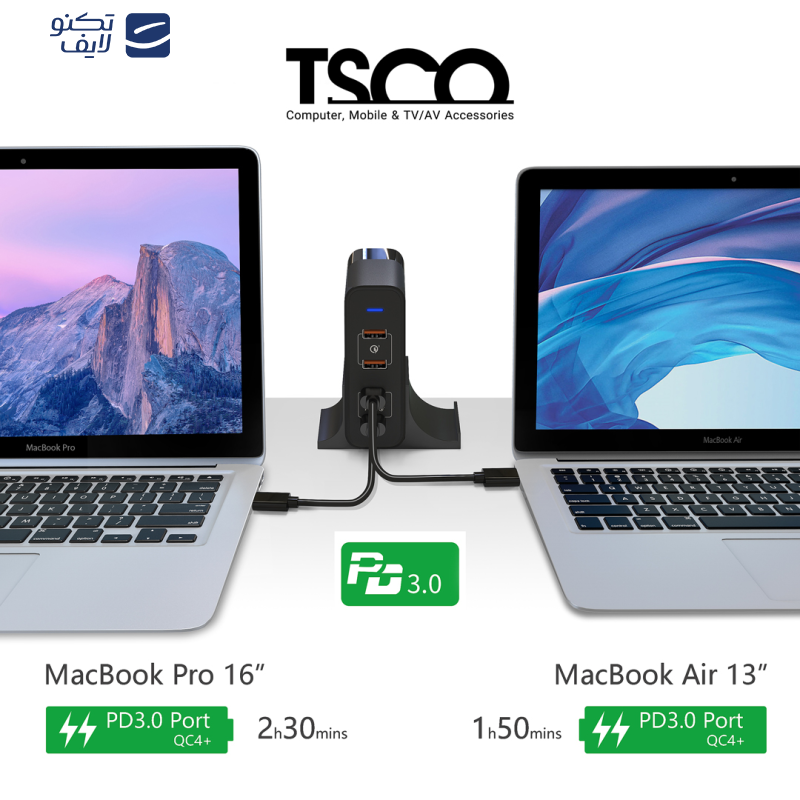 آداپتور شارژ 150 وات تسکو مدل TTC 69 به همراه کابل پاور AC آداپتور شارژ 150 وات تسکو مدل TTC 69 به همراه کابل پاور AC