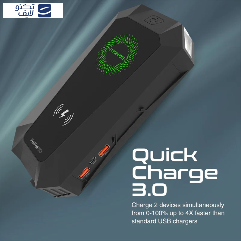 جامپ استارتر خودرو و پاوربانک پرومیت مدل HEXABOLT-20 ظرفیت 19200 میلی آمپر ساعت جامپ استارتر خودرو و پاوربانک پرومیت مدل HEXABOLT-20 ظرفیت 19200 میلی آمپر ساعت