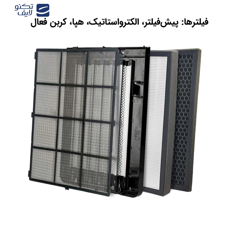 دستگاه تصفیه کننده هوا آلماپرایم مدل AP-333 دستگاه تصفیه کننده هوا آلماپرایم مدل AP-333