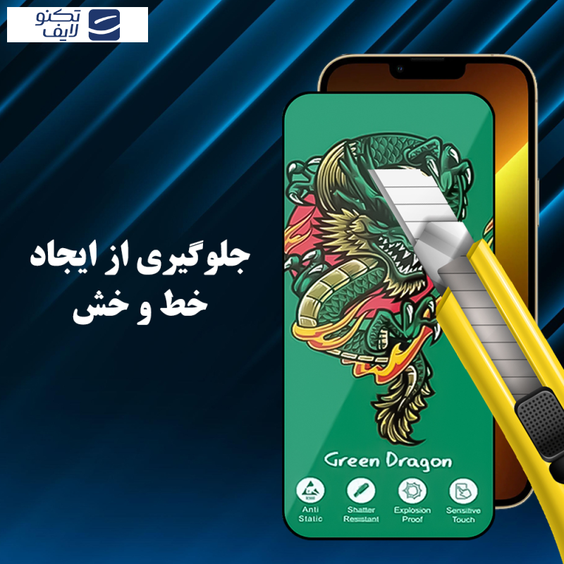 محافظ صفحه نمایش هورو شهر گلس مدل HORGRENS مناسب برای گوشی موبایل سامسونگ Galaxy A51 4G / A51 5G / A52 4G / A52 5G / A52s 5G / A53 / M31s  محافظ صفحه نمایش هورو شهر گلس مدل HORGRENS مناسب برای گوشی موبایل سامسونگ Galaxy A51 4G / A51 5G / A52 4G / A52 5G / A52s 5G / A53 / M31s