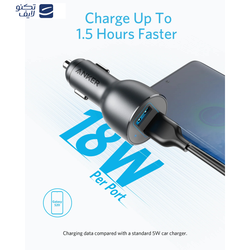 شارژر فندکی 36 وات انکر مدل PowerDrive 3 A2729 شارژر فندکی 36 وات انکر مدل PowerDrive 3 A2729