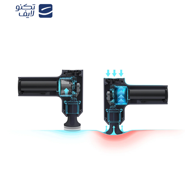 ماساژور برقی میجیا مدل MJJMQ03YM ماساژور برقی میجیا مدل MJJMQ03YM