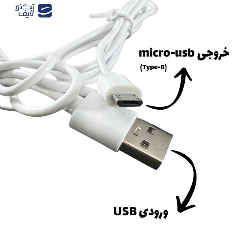 یو پی اس دوربین مداربسته اسفیورد مدل U106 یو پی اس دوربین مداربسته اسفیورد مدل U106