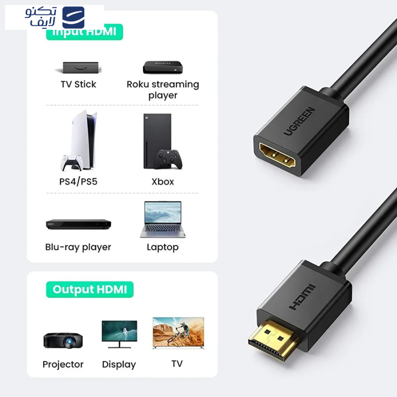 کابل افزایش طول HDMI یوگرین مدل HD107 10145 طول 3 متر کابل افزایش طول HDMI یوگرین مدل HD107 10145 طول 3 متر