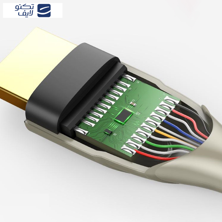 کابل HDMI یوگرین مدل 50108 به طول 2متر