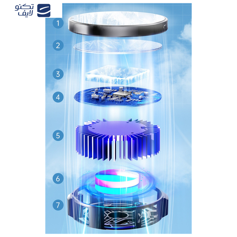 فن خنک کننده گوشی موبایل مدل SL10 فن خنک کننده گوشی موبایل مدل SL10