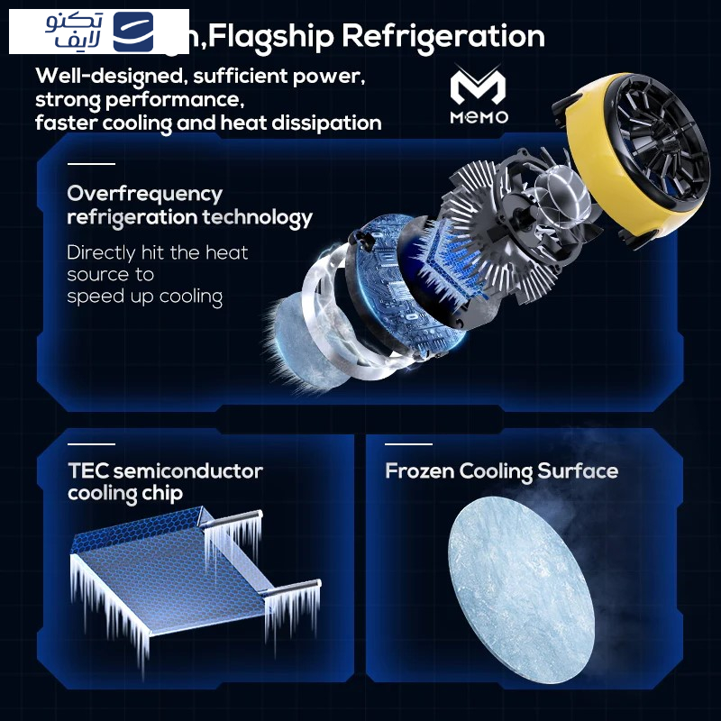  فن خنک کننده گوشی موبایل ممو مدل CX04