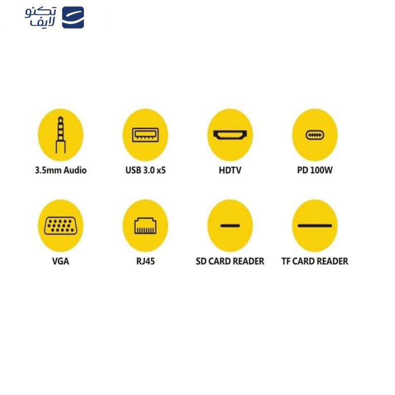 هاب 12 پورت جی بی کیو مدل TYPE-C HUB DOCKInG STATION 12in1