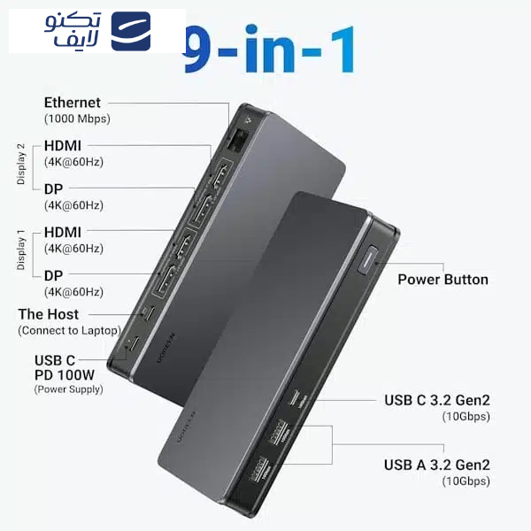 داک استیشن 9پورت یوگرین مدل CM615 کد 90912