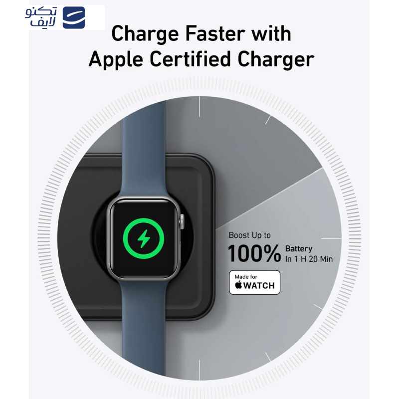 شارژر رومیزی انکر مدل MagGo Wireless Charging به همراه شارژر دیواری 40 وات انکر و کابل USB-C به طول 1.5 متر شارژر رومیزی انکر مدل MagGo Wireless Charging به همراه شارژر دیواری 40 وات انکر و کابل USB-C به طول 1.5 متر
