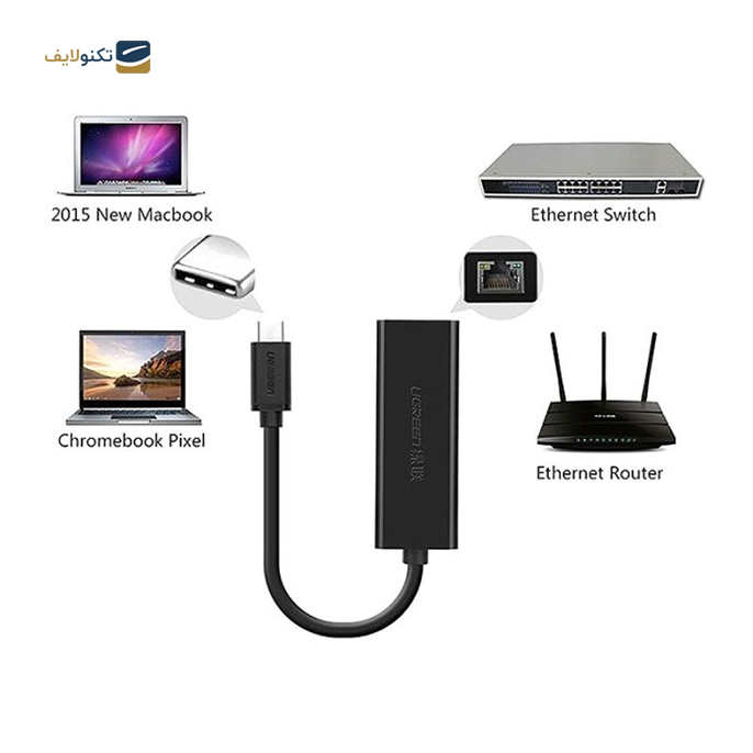 gallery-کابل USB-C به شبکه یوگرین مدل 30287  -gallery-1-TLP-10388_e4ba942e-f811-489c-96b3-d2790231f6d9.png gallery-کابل USB-C به شبکه یوگرین مدل 30287  -gallery-1-TLP-10388_e4ba942e-f811-489c-96b3-d2790231f6d9.png