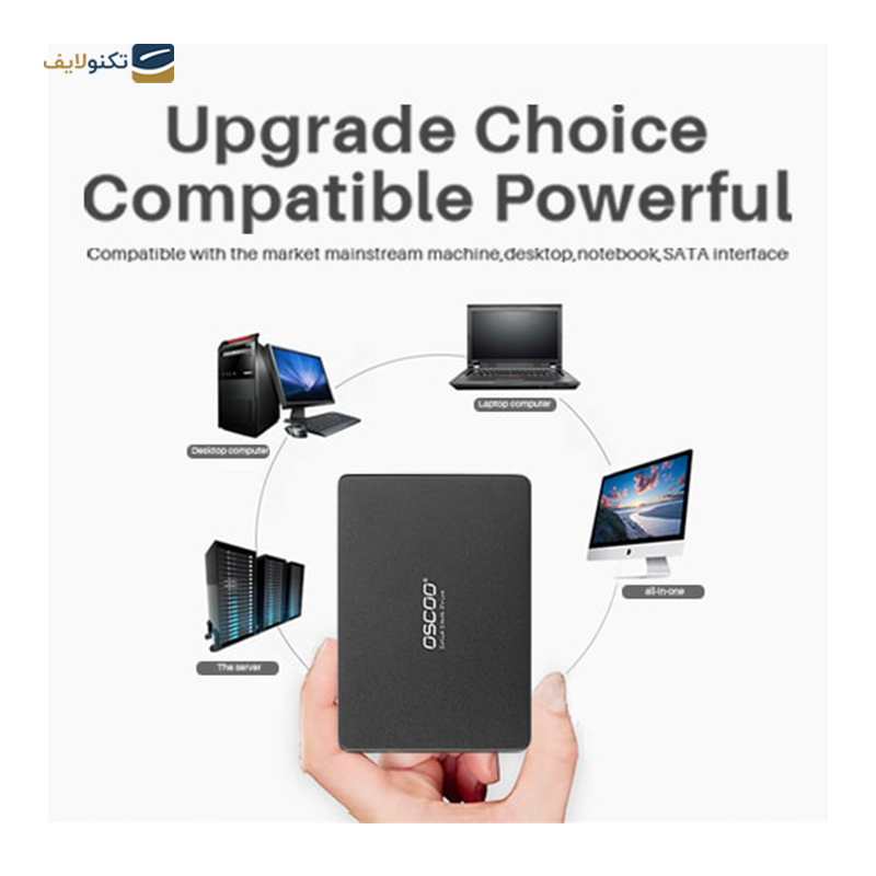 gallery-هارد اس اس دی اینترنال اوسکو مدل Black OSC SSD 002 ظرفیت 128 گیگابایت copy.png gallery-هارد اس اس دی اینترنال اوسکو مدل Black OSC SSD 002 ظرفیت 128 گیگابایت copy.png
