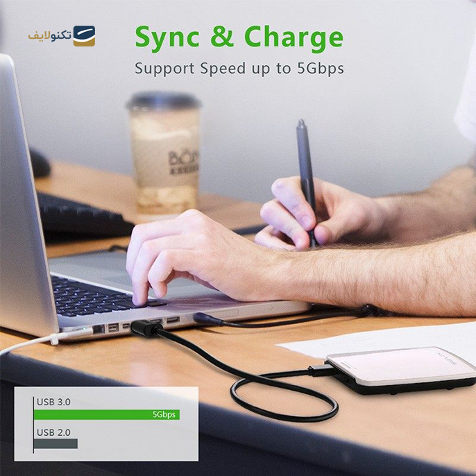 gallery-کابل یو اس بی یوگرین مدل US128 طول 2 متر-gallery-1-TLP-10508_28bdc2b2-7798-4313-acfe-882e8d039c6a.png gallery-کابل یو اس بی یوگرین مدل US128 طول 2 متر-gallery-1-TLP-10508_28bdc2b2-7798-4313-acfe-882e8d039c6a.png