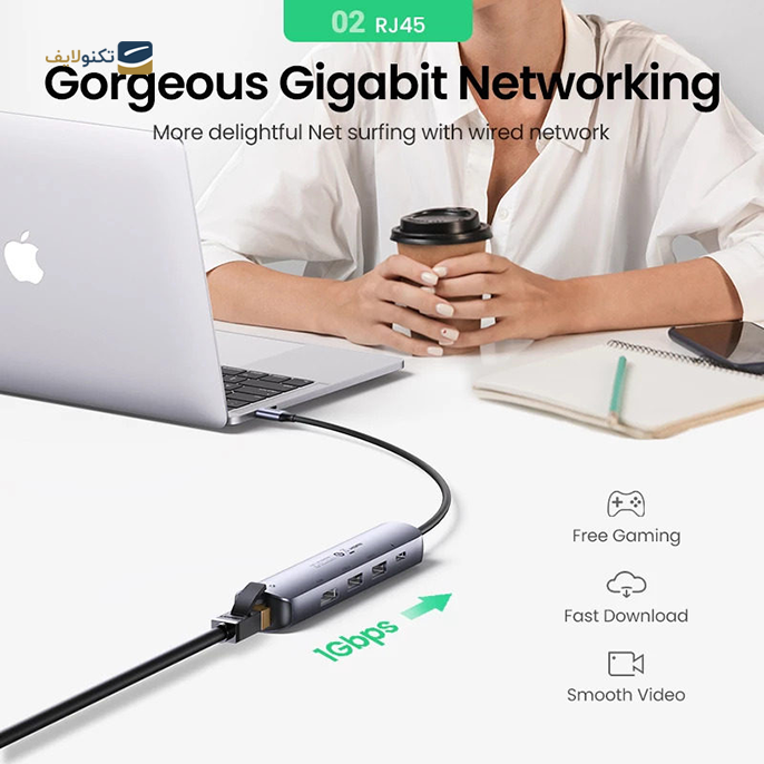 gallery-هاب USB-C یوگرین 5 پورت مدل CM418-gallery-1-TLP-10601_79a3e802-3362-41ea-8c28-f9a1e7d85d45.png