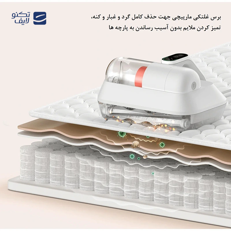 gallery-جاروبرقی شیائومی مدل Dust Mite Vacuum 2 MJCMY02DY copy.png gallery-جاروبرقی شیائومی مدل Dust Mite Vacuum 2 MJCMY02DY copy.png