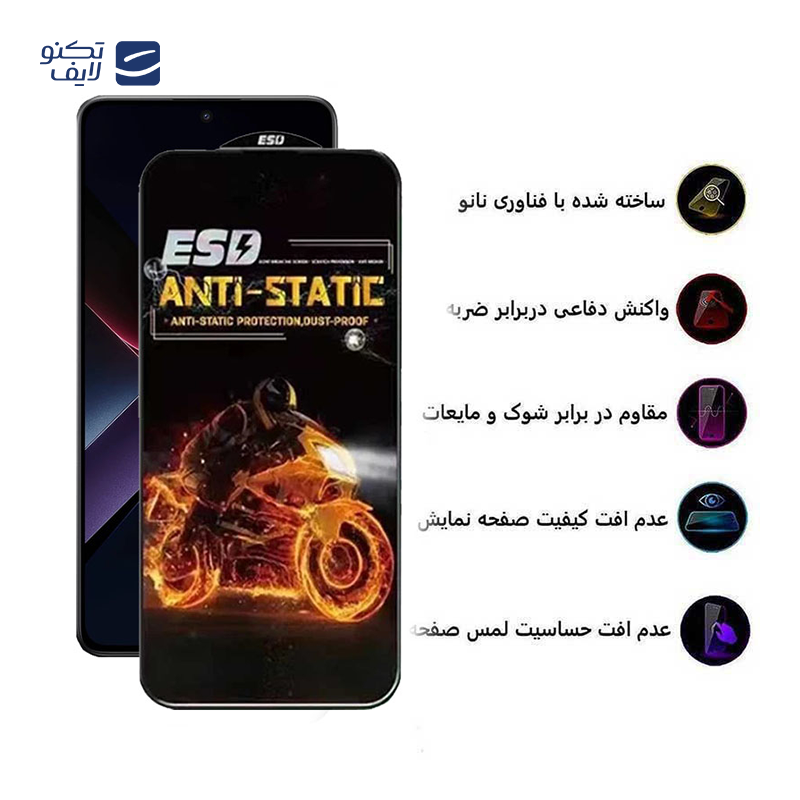 محافظ صفحه نمایش اپیکوی مدل Dragon ESD مناسب برای گوشی موبایل شیائومی Poco X7 Pro / X7 /X6 /X6 Pro
